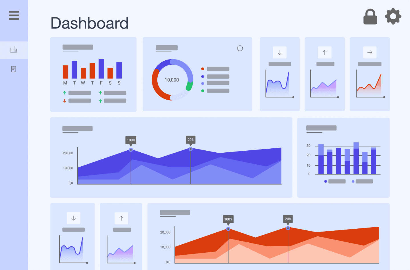 FlowFuse Dashboard